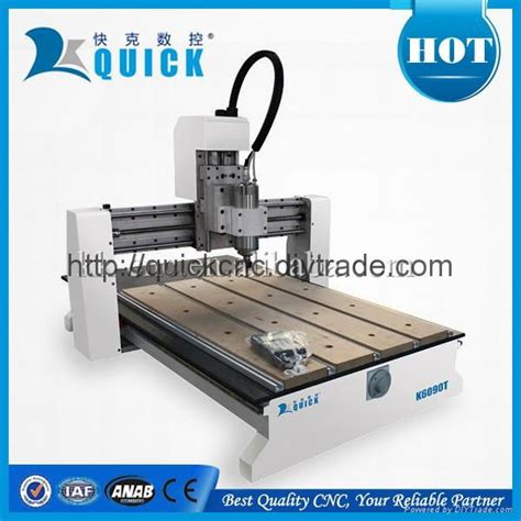 quick cnc machining|quick cnc router.